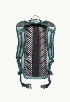 Cyrox Shape 15-Jack Wolfskin Best